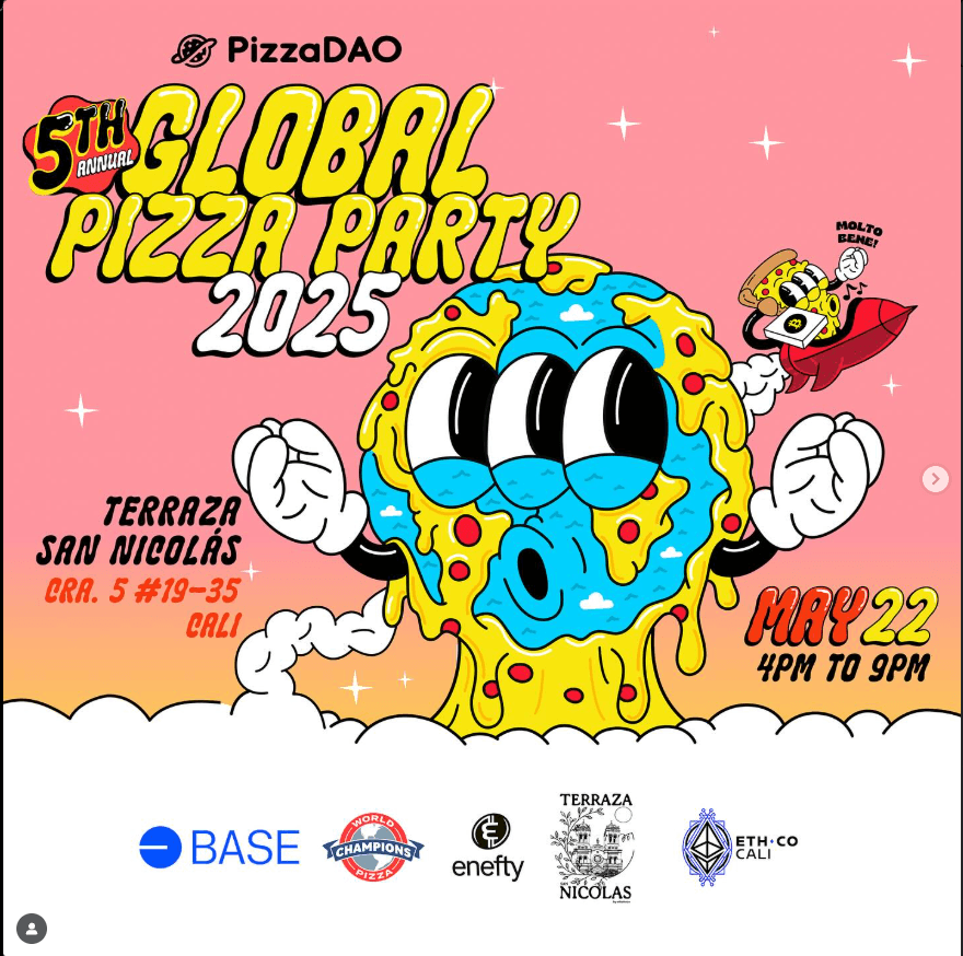 Global Pizza Party 2025